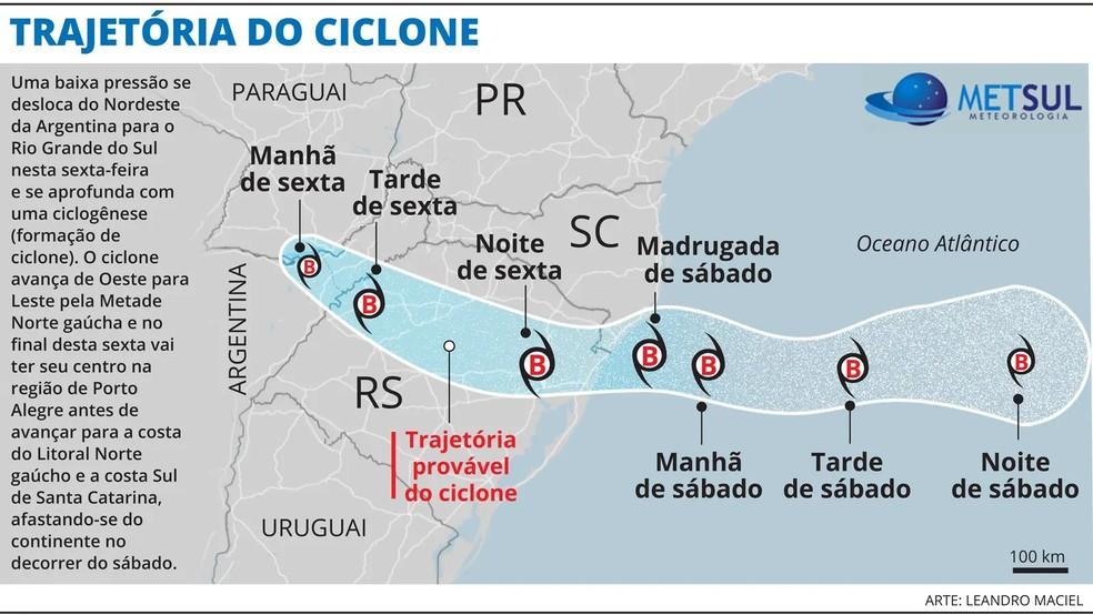 Veja o caminho do ciclone Foto MetSul